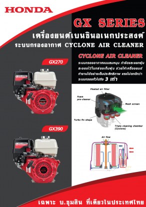 CYCLONE7