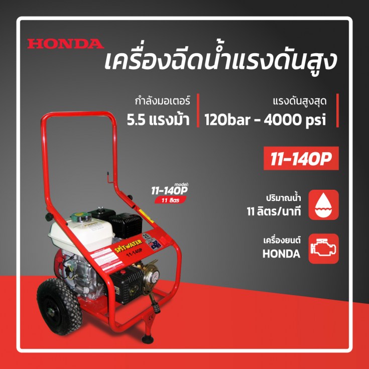 เครื่องอัดฉีดน้ำแรงดันสูง
