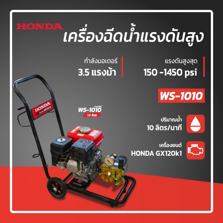 เครื่องอัดฉีดน้ำแรงดันสูง