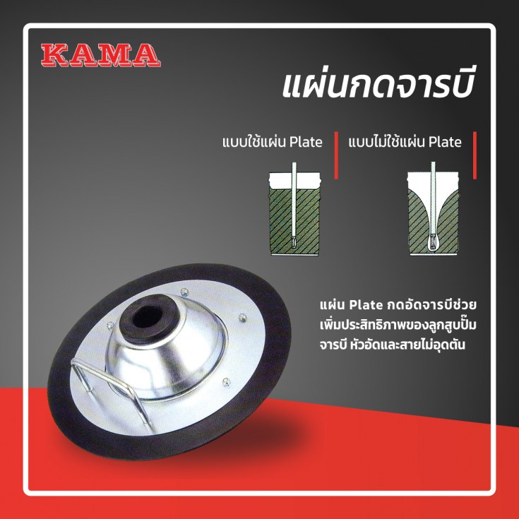 แผ่นกดจารบี